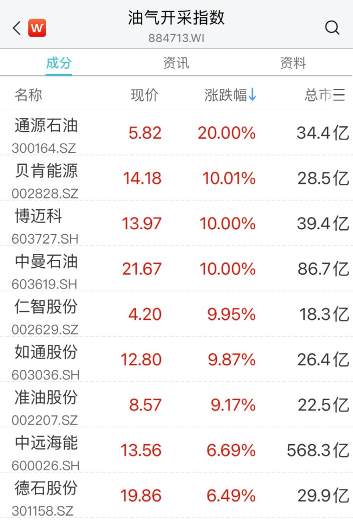 “光刻机概念股”苏大维格因误导投资者被深交所启动纪律处分程序