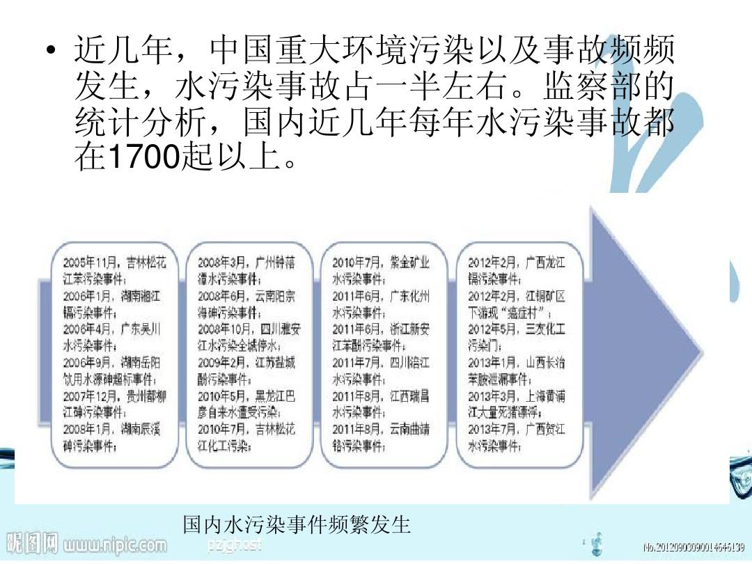 独家｜自然资源部发文建议取消地价上限