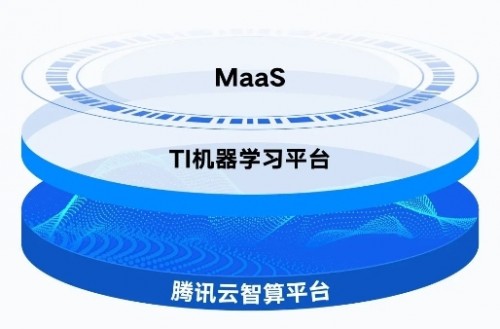 梁建章：旅游业是最好的行业，未来要将生成式AI融入产品