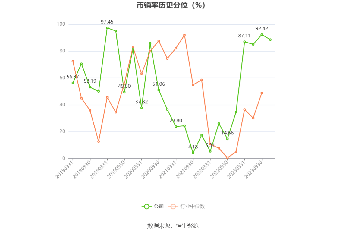 同比下滑120%！ 新华保险第三季度归母净利亏损4.36亿元