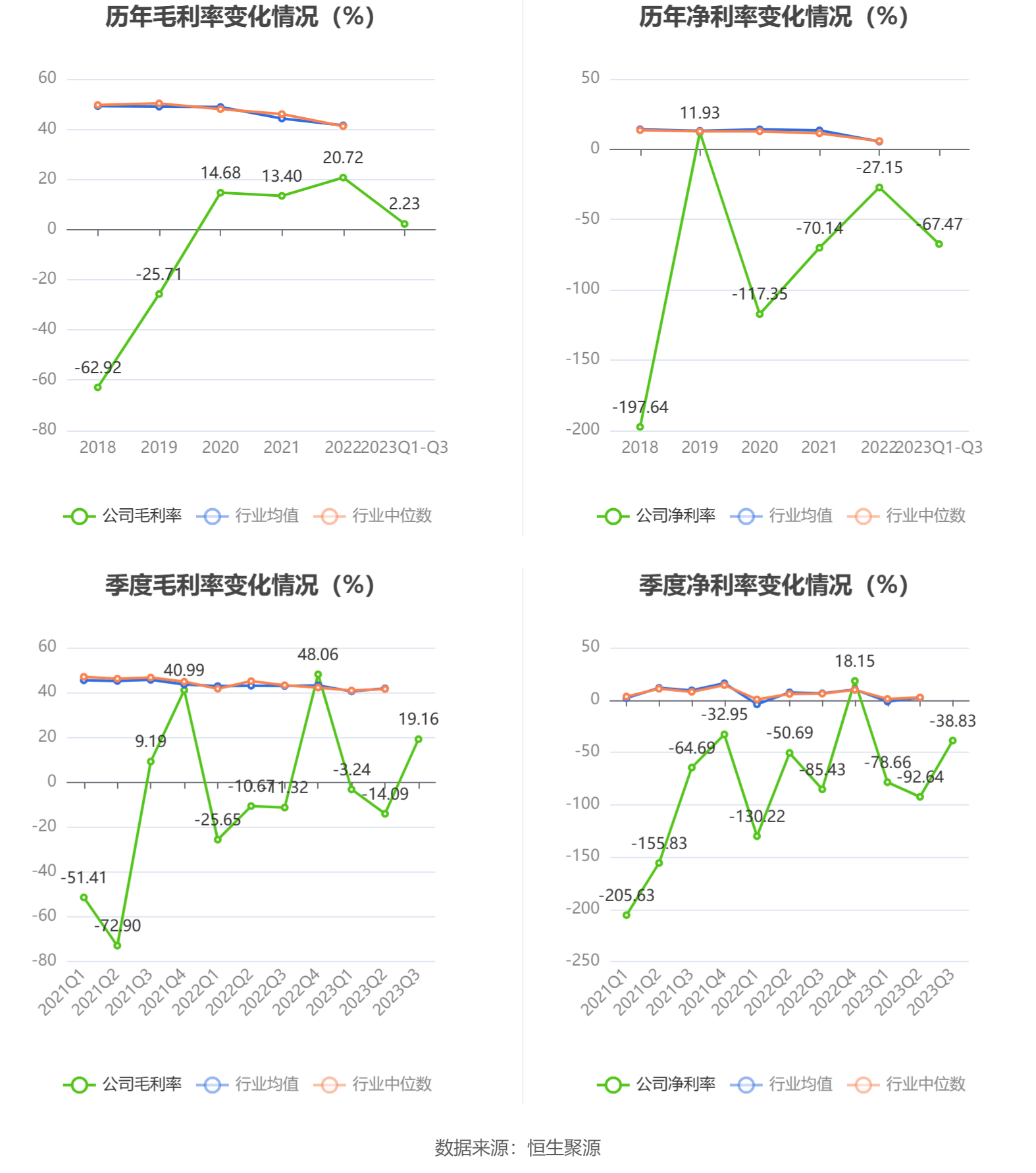 同比下滑120%！ 新华保险第三季度归母净利亏损4.36亿元