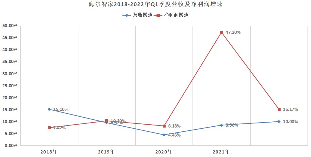 六大国有行三季报盘点：合计日赚超38亿元 营收分化 净息差持续承压