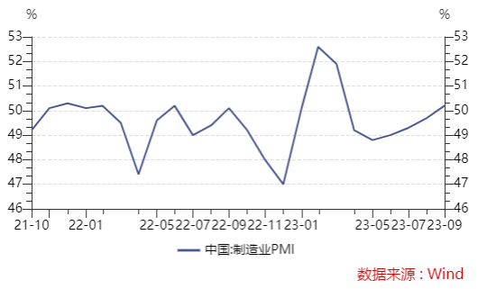 六大国有行三季报盘点：合计日赚超38亿元 营收分化 净息差持续承压