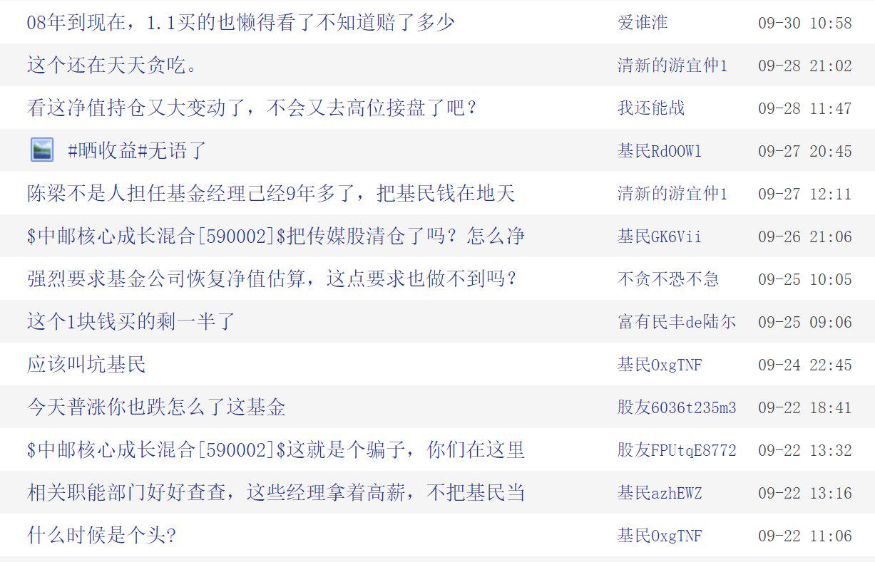 保费猛进、投资下滑 从中邮人寿百亿亏损看寿险公司压力几何