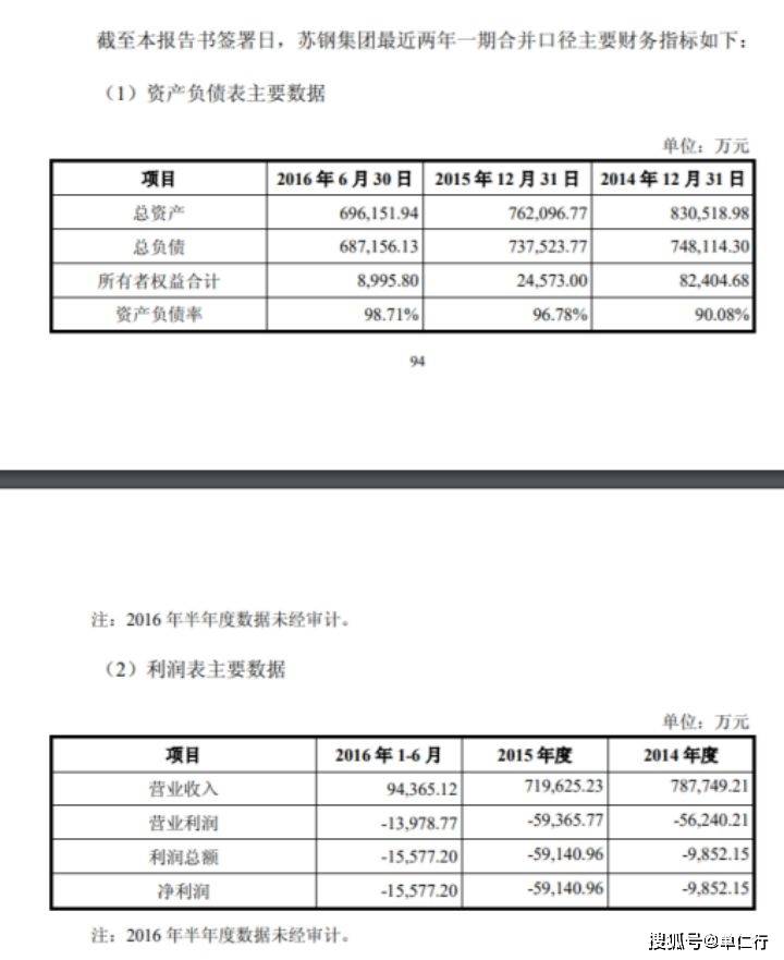 陆家嘴公告回应“毒地”事件 控股股东抛增持计划