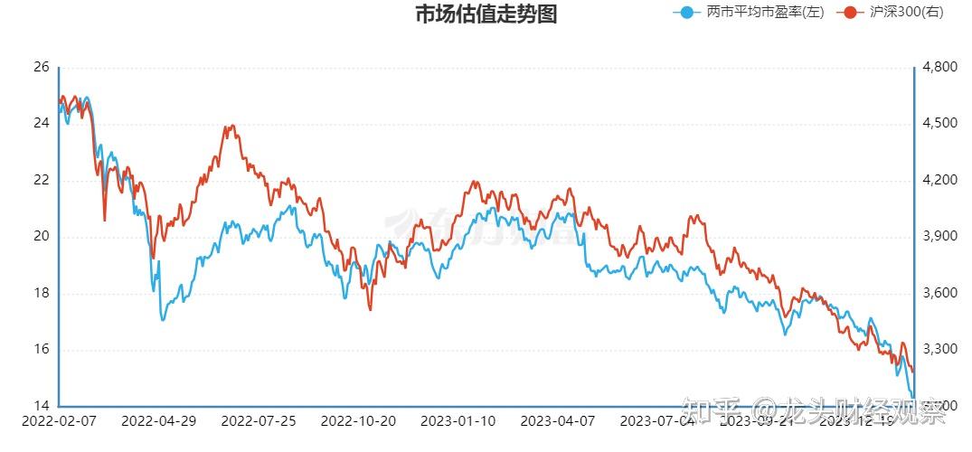 转融券“T+1”正式落地 营造更加公平市场秩序