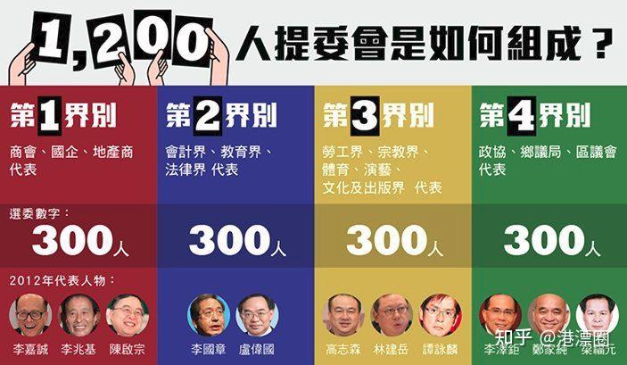 《侠之大者�C金庸百年诞辰纪念》在港掀开帷幕, 李家超：金庸作品生于香港 盛于世界