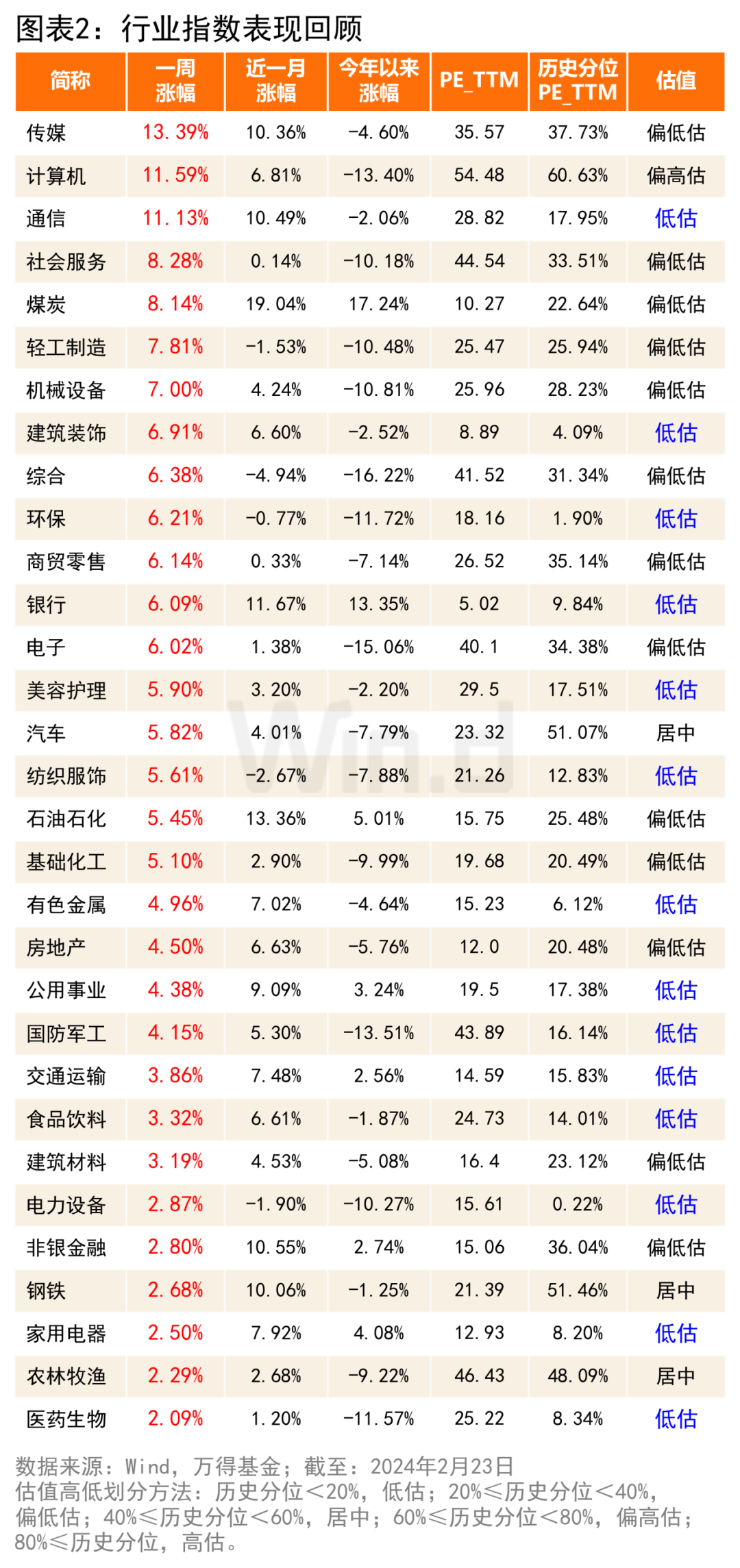 聚焦新引擎，张旭院士等共话人工智能产业发展
