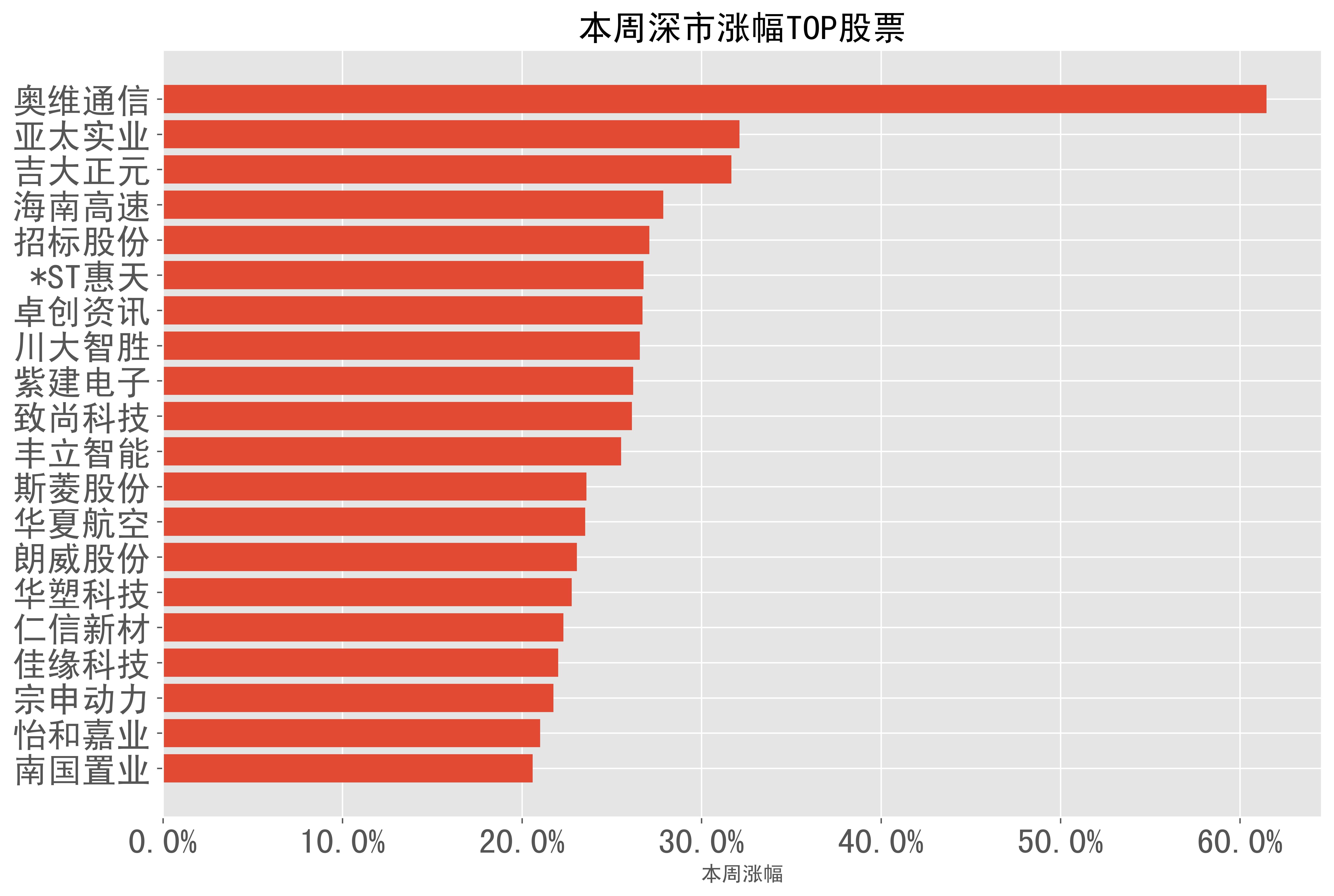 盛邦安全2023年营收增长23%，网空地图产品营收增长42%